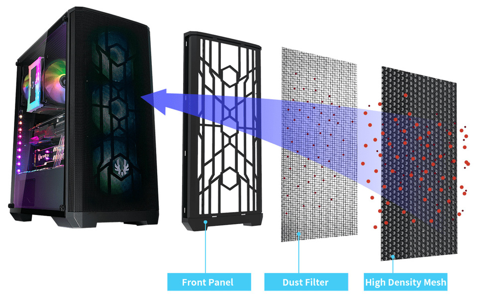 Zdjęcie produktu: Obudowa do komputera BitFenix Nova Mesh SE TG ARGB, hartowane szkło, czarna