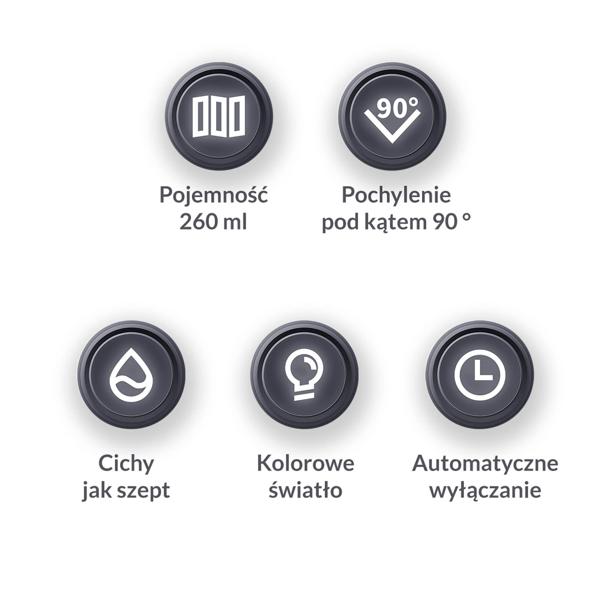 Nawilżacz powietrza ORICO na USB samochodowy biały (D20-WH-BP)