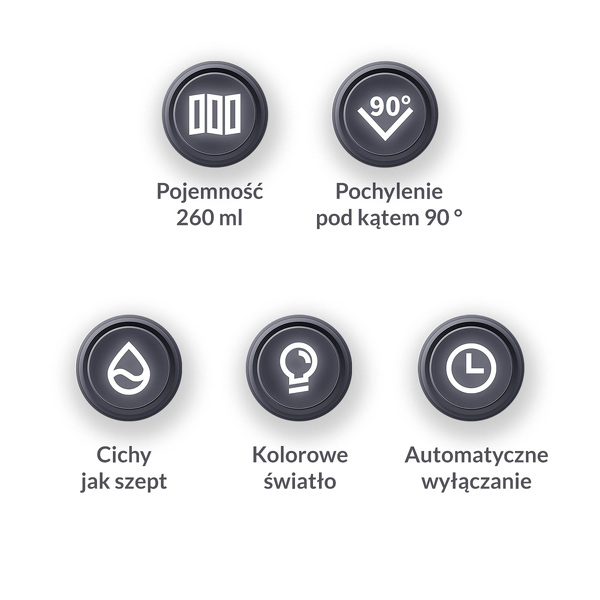 Zdjęcie produktu: Nawilżacz powietrza ORICO na USB samochodowy biały (D20-WH-BP)