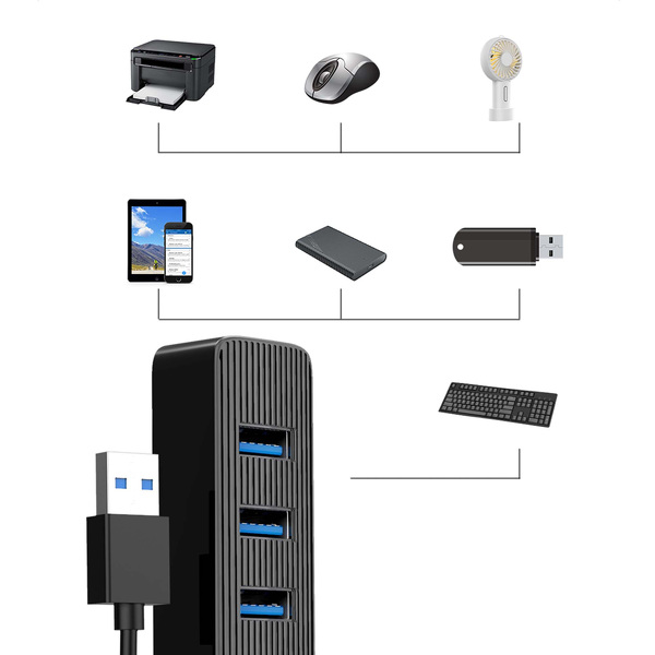 Zdjęcie produktu: Hub 4x USB 3.1 ORICO 5 Gbps USB-A aktywny 15 cm przewód (TWU3-4A-BK-EP)