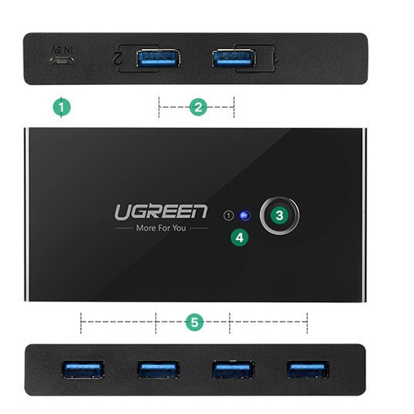 Zdjęcie produktu: Switch przełącznik KVM USB 2x4 UGREEN USB 3.0 - czarny (30768)