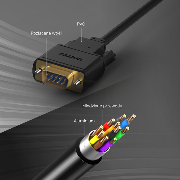 Zdjęcie produktu: Unitek przedłużacz szeregowy RS232 DB9 M-F 1,5 m (Y-C706ABK) Zdjęcie produktu: Unitek przedłużacz szeregowy RS232 DB9 M-F 1,5 m (Y-C706ABK)
