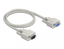 Miniatura zdjęcia: Szeregowy kabel transmisyjny 9F / 9M RS232 1m Delock 82984