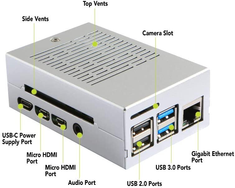 Obudowa Gelid Iceberry CN-Raspi-01 do Raspberry PI 4