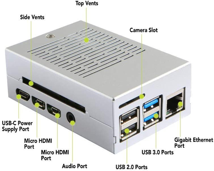 Zdjęcie produktu: Obudowa Gelid Iceberry CN-Raspi-01 do Raspberry PI 4