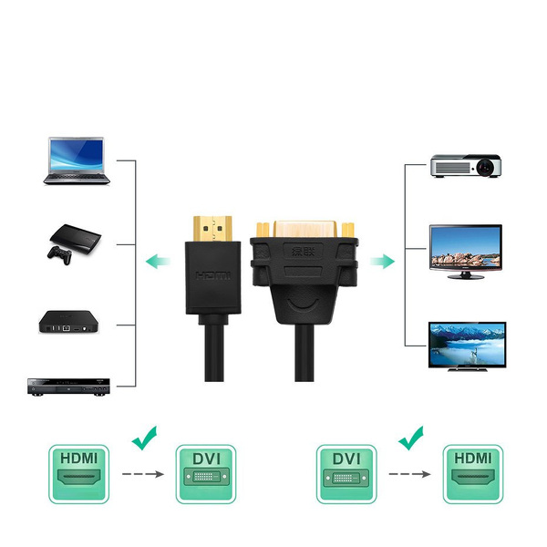 Zdjęcie produktu: Adapter HDMI męski do DVI żeński UGREEN, 22cm - czarny (20136) Zdjęcie produktu: Adapter HDMI męski do DVI żeński UGREEN, 22cm - czarny (20136)