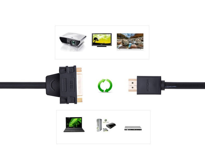 Zdjęcie produktu: Adapter HDMI męski do DVI żeński UGREEN, 22cm - czarny (20136) Zdjęcie produktu: Adapter HDMI męski do DVI żeński UGREEN, 22cm - czarny (20136)