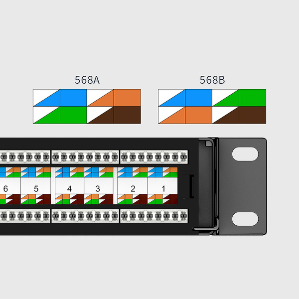 Zdjęcie produktu: Patch panel 24 porty RJ-45 Cat 6 UTP Unitek czarny (T003A) Zdjęcie produktu: Patch panel 24 porty RJ-45 Cat 6 UTP Unitek czarny (T003A)