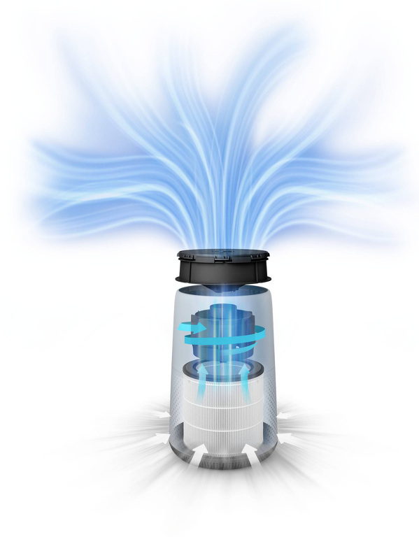 Zdjęcie produktu: Oczyszczacz powietrza Philips AC0820/10