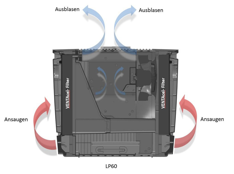 Zdjęcie produktu: Venta LP60 Zdjęcie produktu: Venta LP60