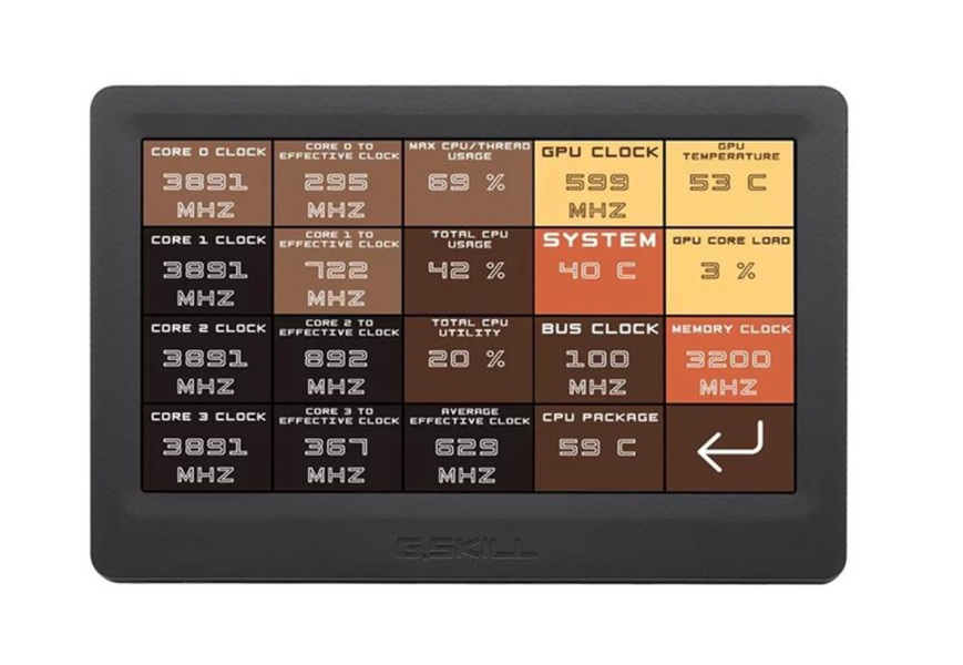 Zdjęcie produktu: G.Skill WigiDash 7-inch touch display widget dashboard GD-A7PCCSK-WGD