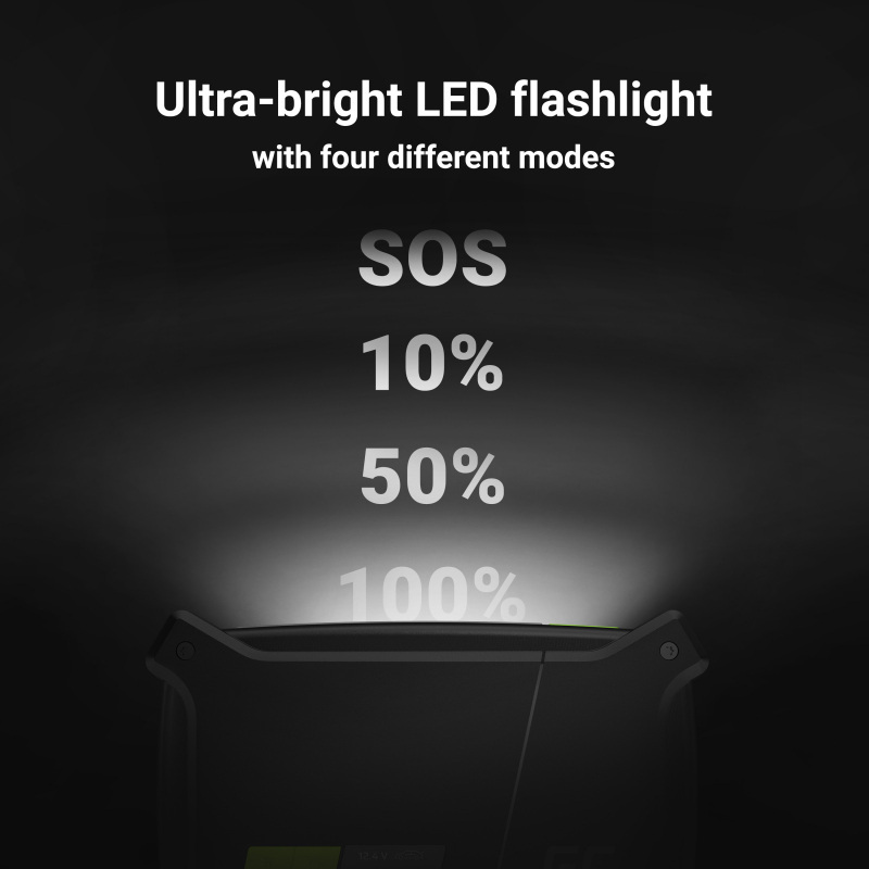 Green Cell GC PowerBoost Car Jump Starter