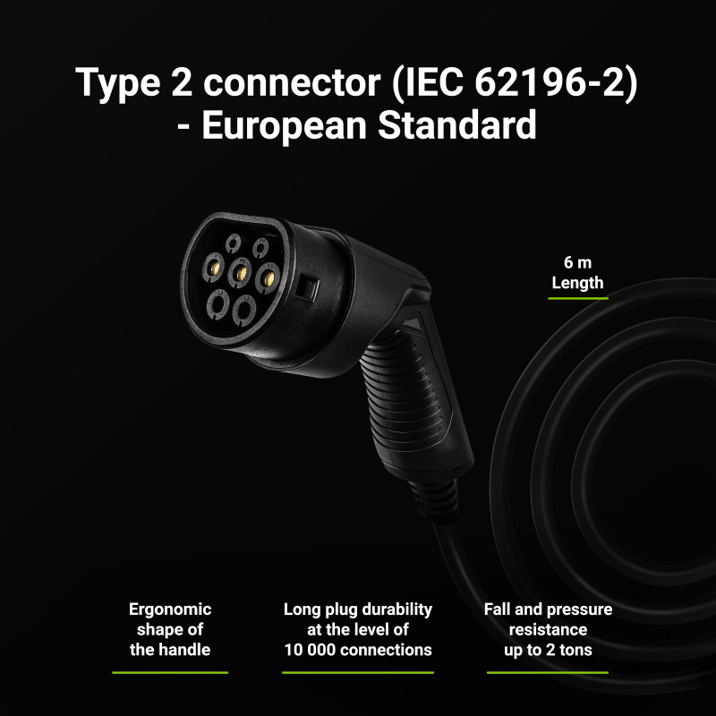 Ładowarka Green Cell Wallbox GC EV PowerBox