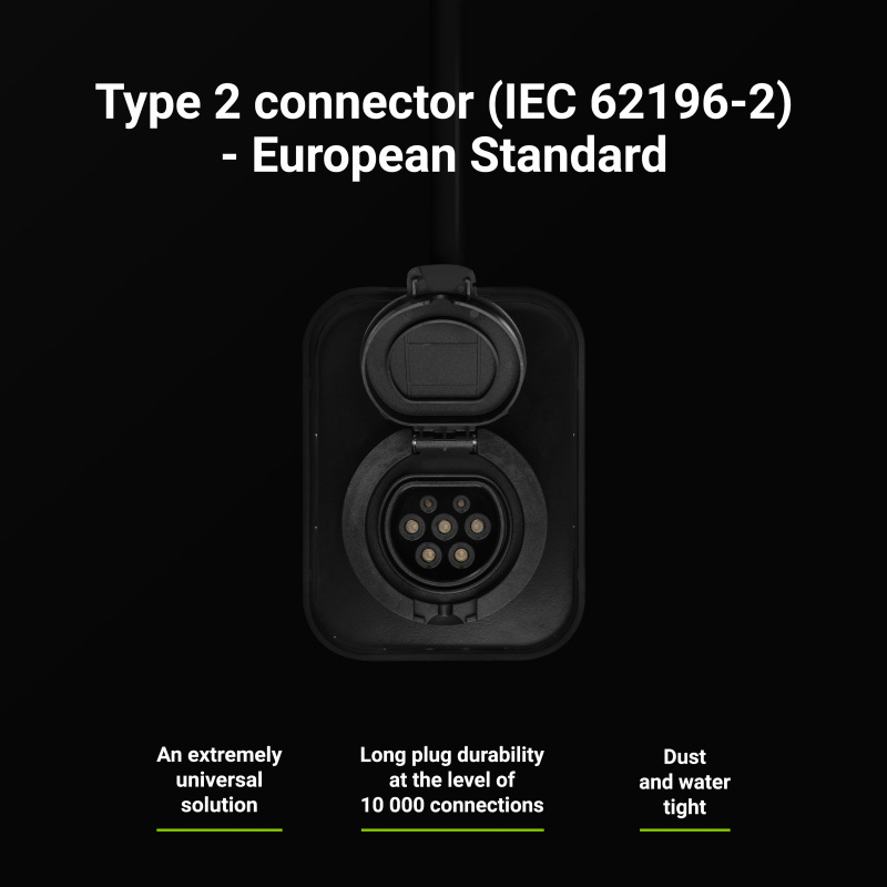 Ładowarka Green Cell Wallbox 22kW GC