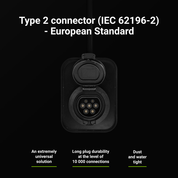 Zdjęcie produktu: Ładowarka Green Cell Wallbox 22kW GC