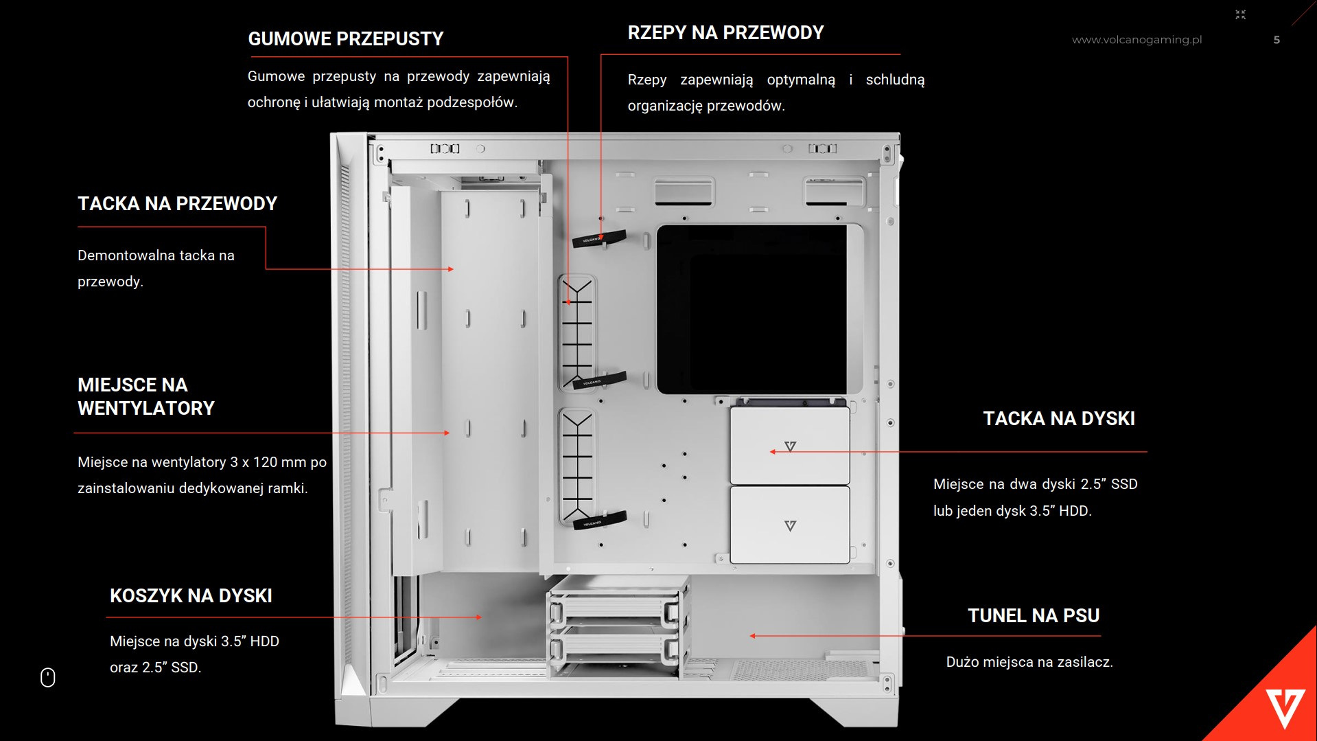 Obudowa komputerowa Volcano Expanse S NF Biała Obudowa komputerowa Volcano Expanse S NF Biała