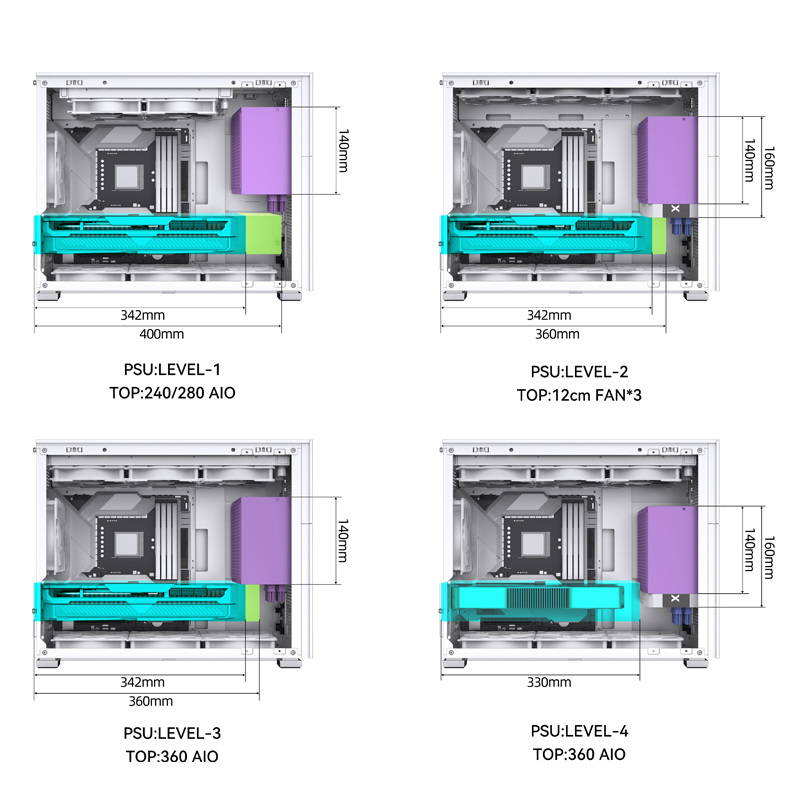 Obudowa do komputera Jonsbo D31 Mesh White