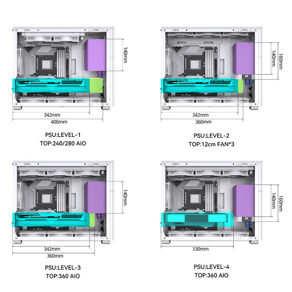 Zdjęcie produktu: Obudowa do komputera Jonsbo D31 Mesh White