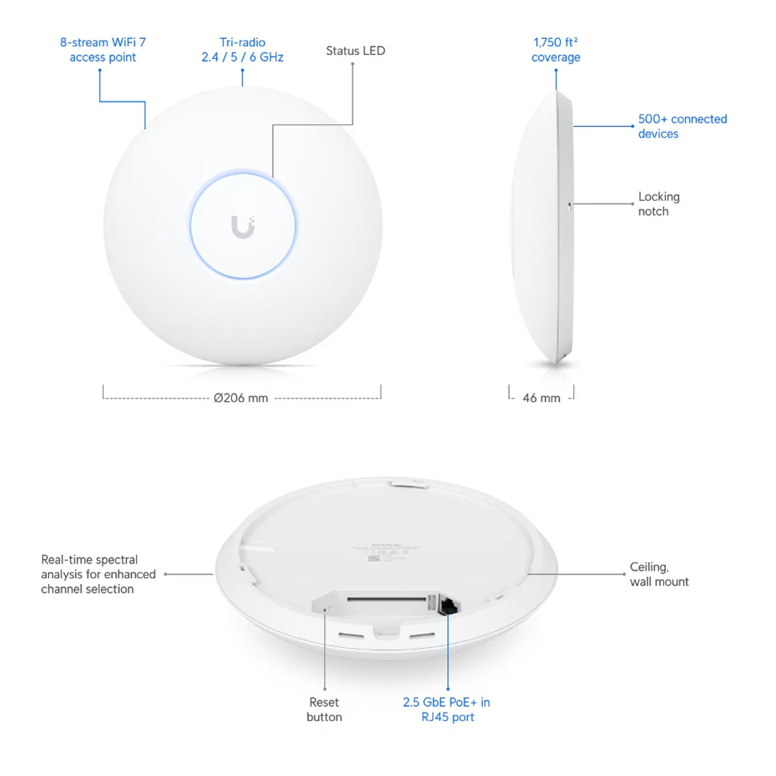 Access Point Ubiquiti UniFi 7 Pro Max (U7-PRO-MAX)
