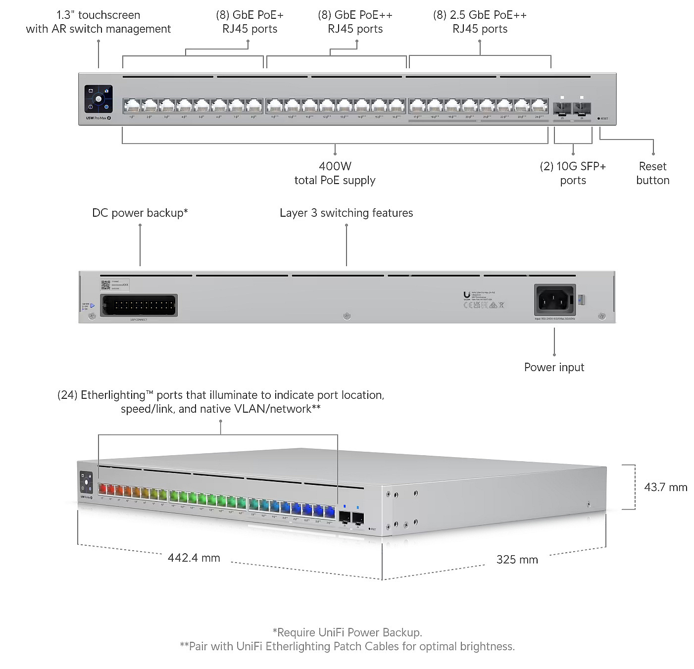 Switch Ubiquiti Ubiquiti UniFi Switch USW Pro Max 24 Etherlighting L3 2.5Gbps