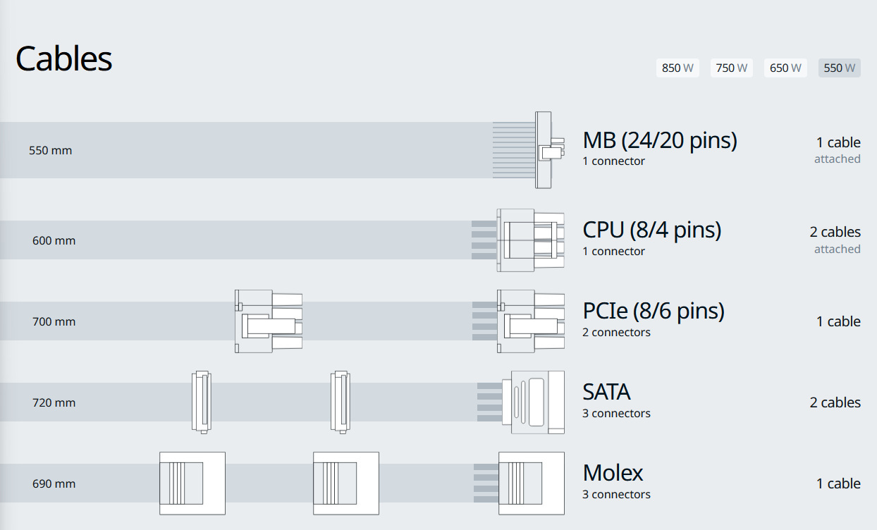 Zasilacz Seasonic B12 BM-550 80Plus Bronze 550W