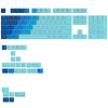 Glorious GPBT Gradient Keycaps, ANSI Layout (US), PBT, Dye-Sub, Ocean