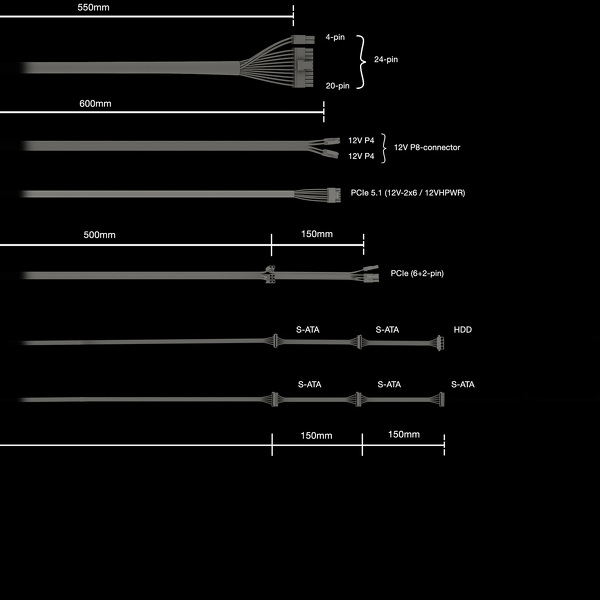 Zdjęcie produktu: Zasilacz be quiet! Pure Power 12 Gold 550W (BP001EU) Zdjęcie produktu: Zasilacz be quiet! Pure Power 12 Gold 550W (BP001EU)