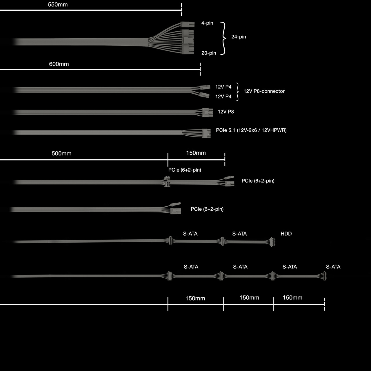 Zasilacz be quiet! Pure Power 12 Gold 750W (BP003EU) Zasilacz be quiet! Pure Power 12 Gold 750W (BP003EU)