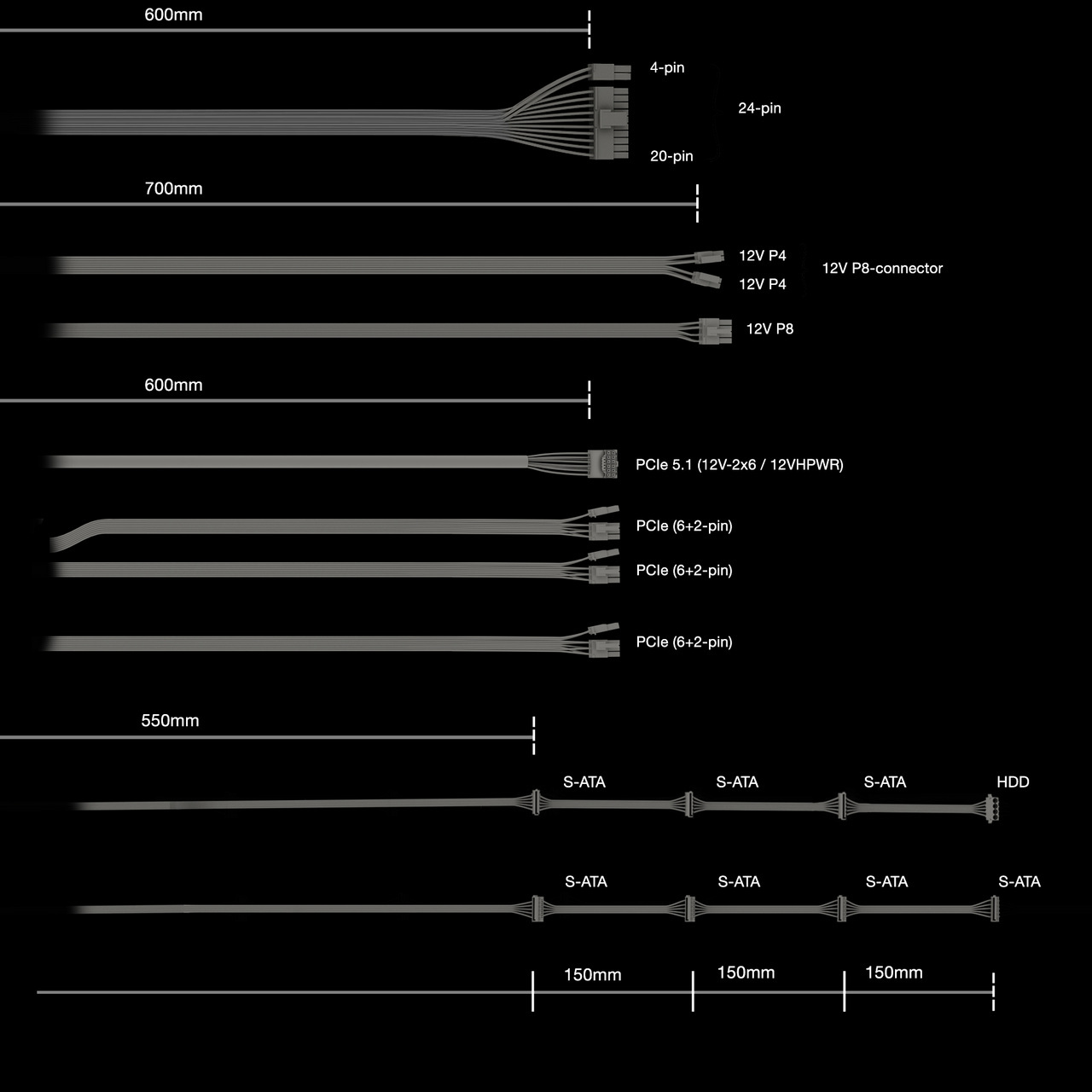 Zasilacz be quiet! Power Zone 2 850W ATX 3.1 PCIe 5.1 (BP007EU)