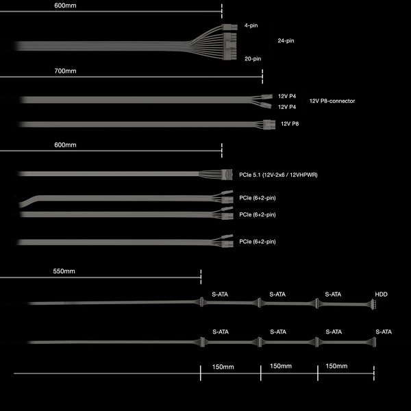 Zdjęcie produktu: Zasilacz be quiet! Power Zone 2 850W ATX 3.1 PCIe 5.1 (BP007EU)