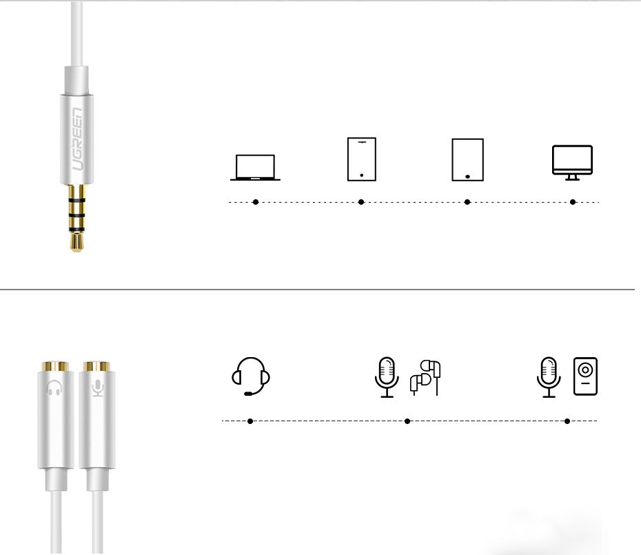 Rozdzielacz audio AUX UGREEN kabel mini jack 3,5mm (męski) do słuchawki + mikrofon (żeńskie), 20cm czarny (AV192 50254)