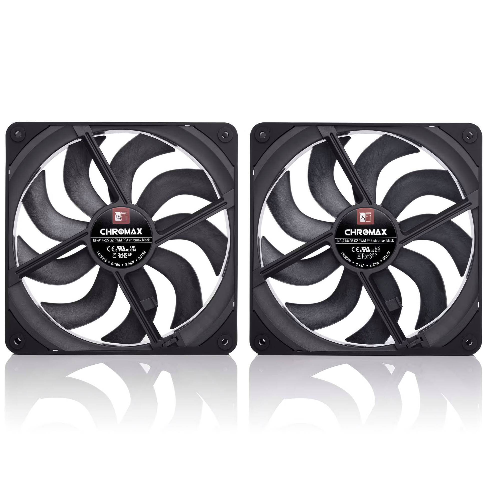 Zestaw Noctua NF-A14x25 G2 PWM chromax.black Sx2-PP Sterrox 140mm Push Pull