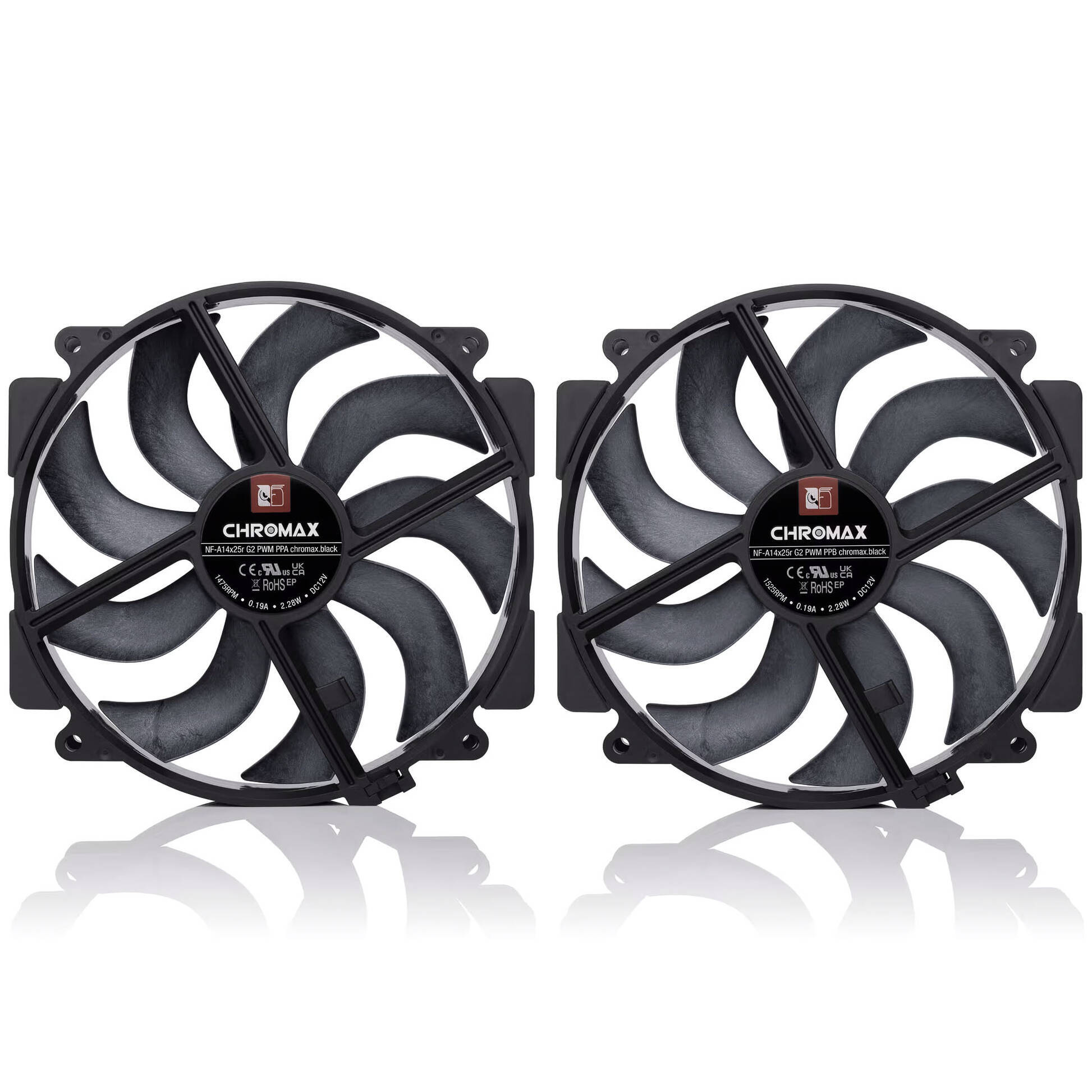 Zestaw NF-A14x25r G2 PWM chromax.black Sx2-PP Rounded Sterrox 140 Push Pull