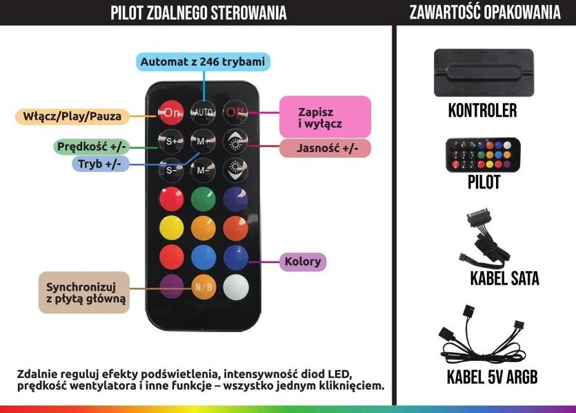 Zdjęcie produktu: ZenPC CTRL.2 Hub PWM i kontoler oświetlenia ARGB 3pin 5V z pilotem