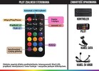 Miniatura zdjęcia: ZenPC CTRL.2 Hub PWM i kontoler oświetlenia ARGB 3pin 5V z pilotem
