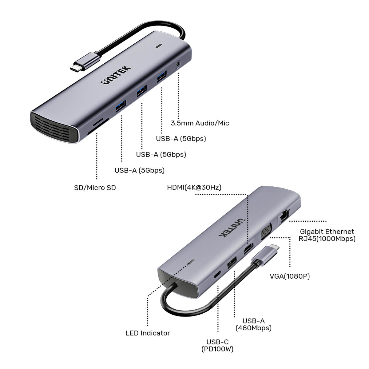 Unitek Hub USB-C 11w1 4K@30Hz RJ45 PD 100 W SD i microSD Unitek Hub USB-C 11w1 4K@30Hz RJ45 PD 100 W SD i microSD