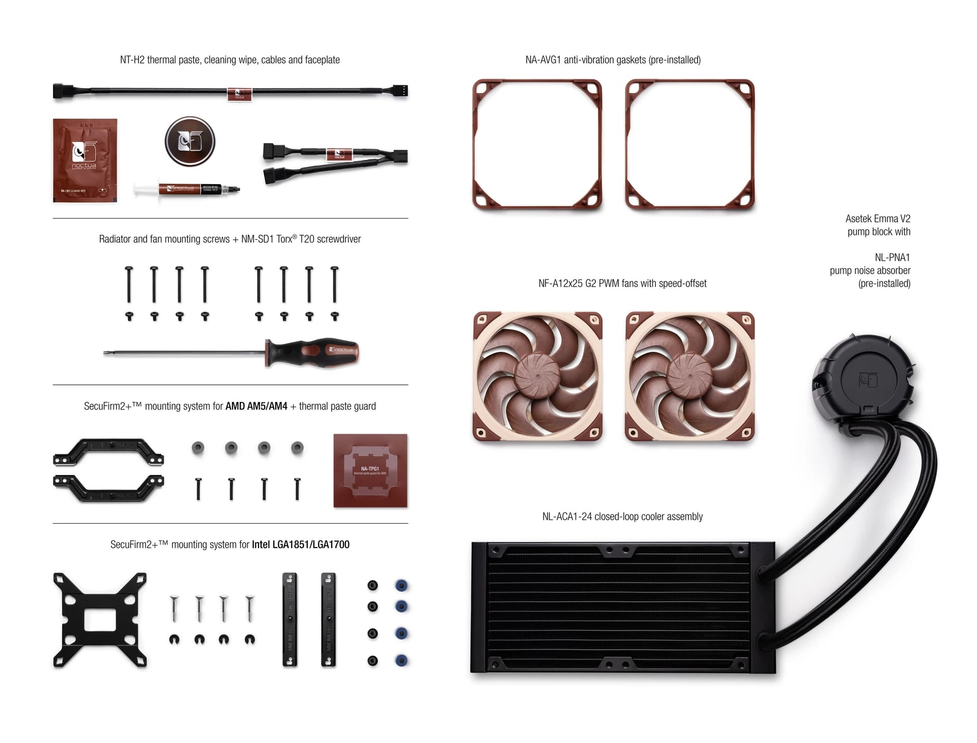 Noctua LC1 240mm, Asetek Emma v2, chłodzenie wodne (NL-LC1-24) Noctua LC1 240mm, Asetek Emma v2, chłodzenie wodne (NL-LC1-24)