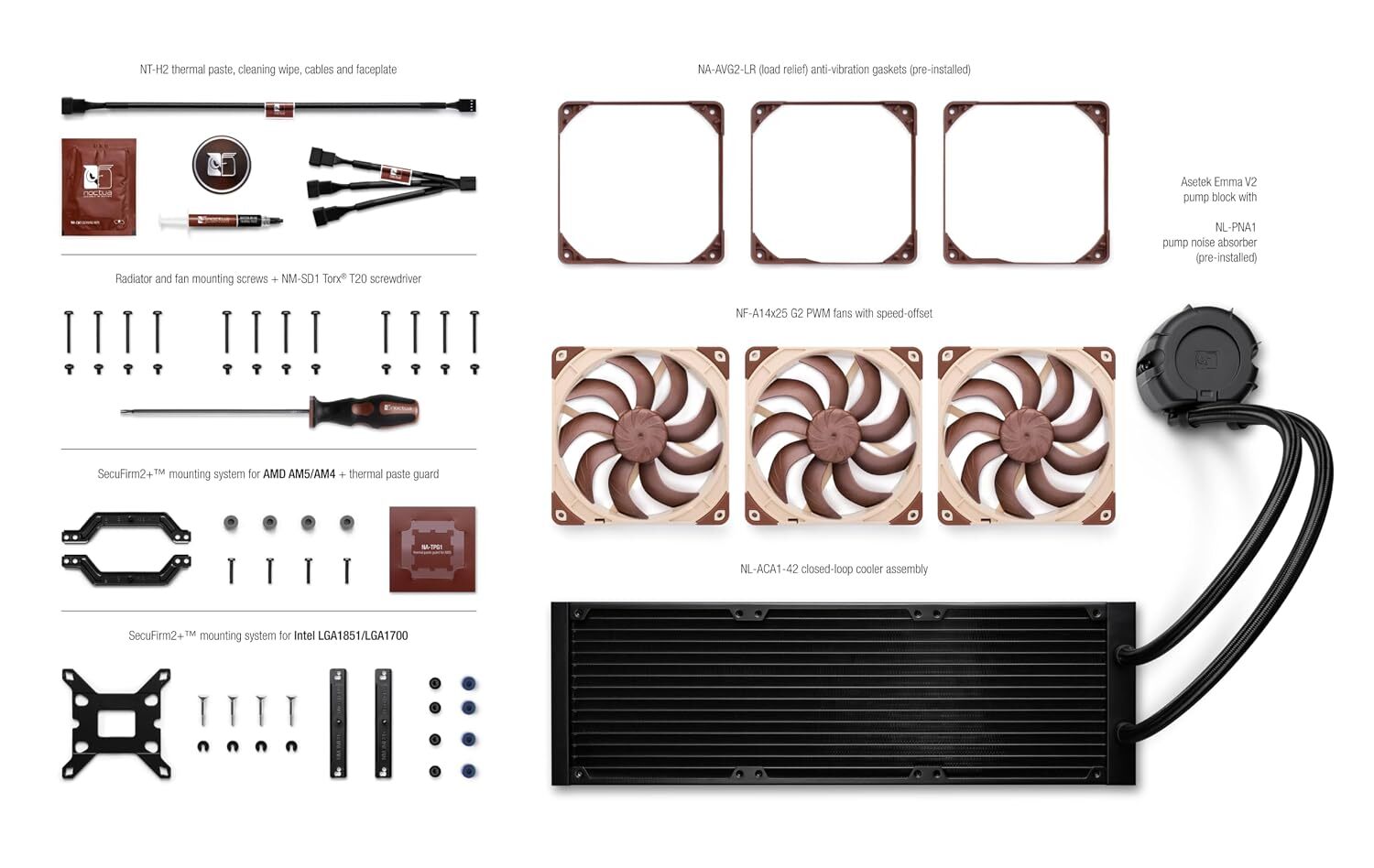 Noctua LC1 420mm, Asetek Emma v2, chłodzenie wodne (NL-LC1-42)