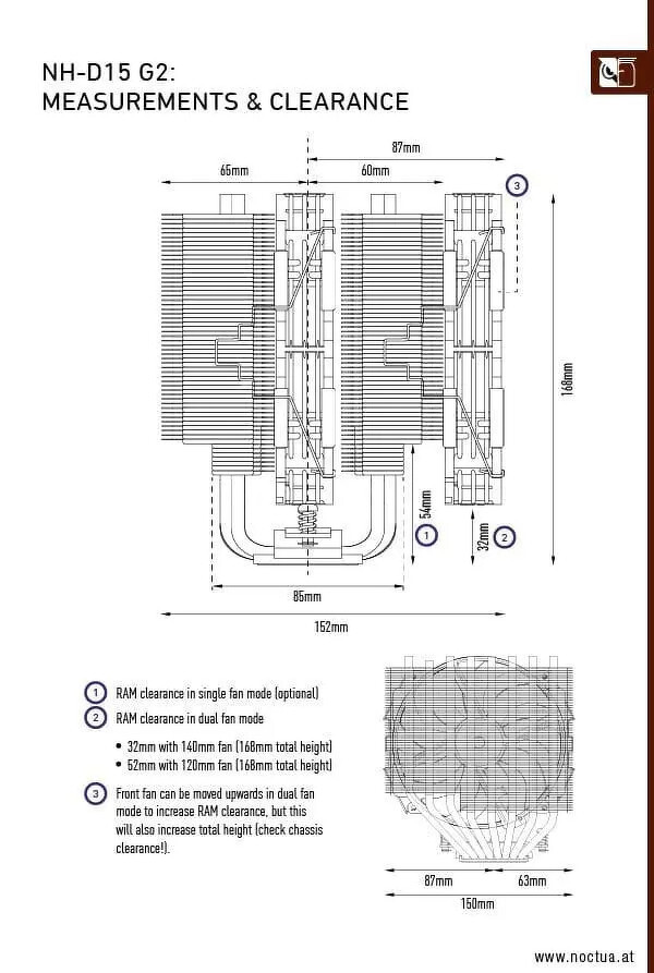 Zdjęcie produktu: Noctua NH-D15 G2 chromax.black chłodzenie procesora egzemplarz po zwrocie