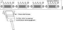 Miniatura zdjęcia: Cisco PA-4T+ Synchronous Serial Port Adapter