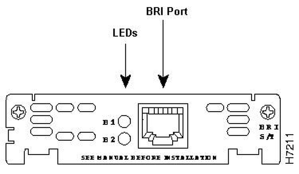 Zdjęcie produktu: Cisco WIC-1B-S/T-V3 Router WAN Interface Card