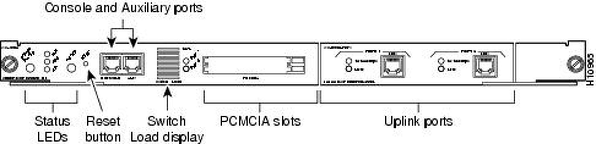 Zdjęcie produktu: Cisco WS-X5530-E3 Catalyst 5000, Supervisor Engine III with Net Flow Feature Card II (NFFC II)