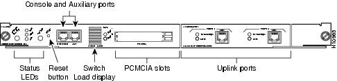 Cisco WS-X5530-E3 Catalyst 5000, Supervisor Engine III with Net Flow Feature Card II (NFFC II)