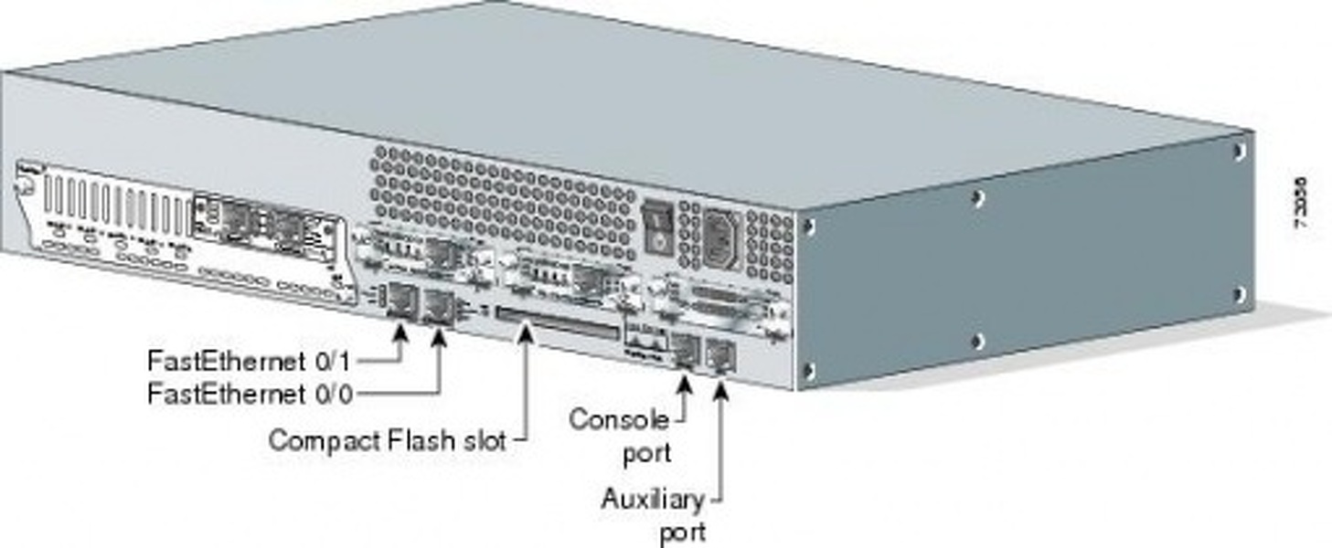 Zdjęcie produktu: Cisco 2620 100 Mbps 10/100 Wireless Router CISCO2620 Zdjęcie produktu: Cisco 2620 100 Mbps 10/100 Wireless Router CISCO2620
