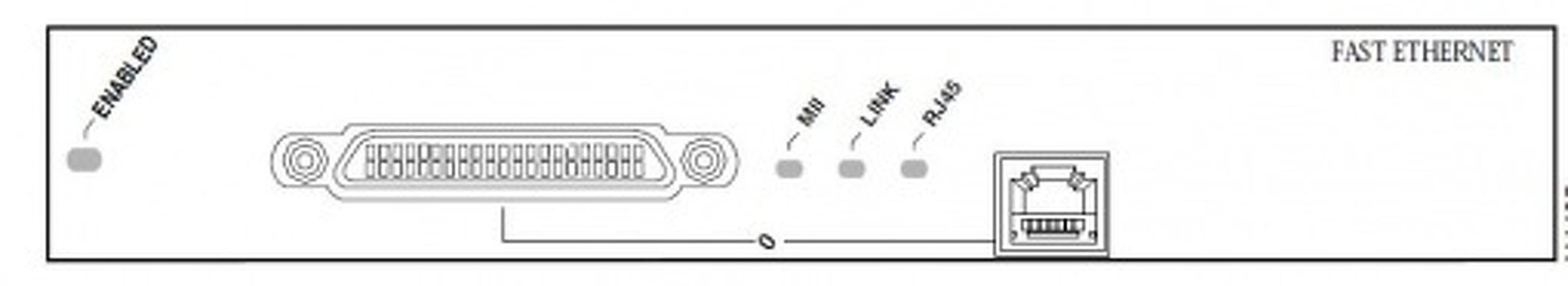 Zdjęcie produktu: Cisco PA-1FE-TX 1-Port Fast Ethernet Port Adapter