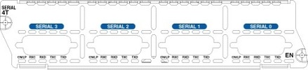 Miniatura zdjęcia: Cisco NM-4T 3600 4 port Serial Network Module