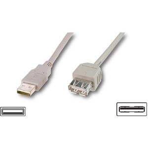 Miniatura produktu: Przedłużacz USB 1,8m CCP-USB2-AMAF-6