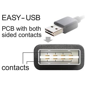 Delock 83366 - kabel Easy USB 2.0 Typ A do Micro USB AM0MBM5P do 1.0M