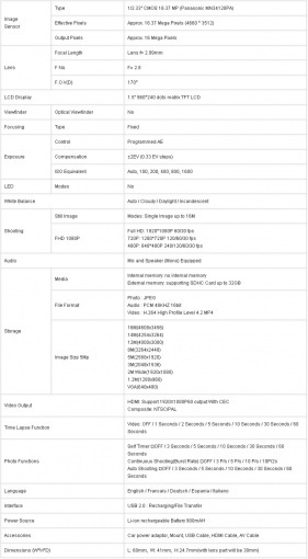 SJCAM Kamera Sportowa SJ5000 Plus (SJ5000+) Wi-Fi SJCAM Kamera Sportowa SJ5000 Plus (SJ5000+) Wi-Fi