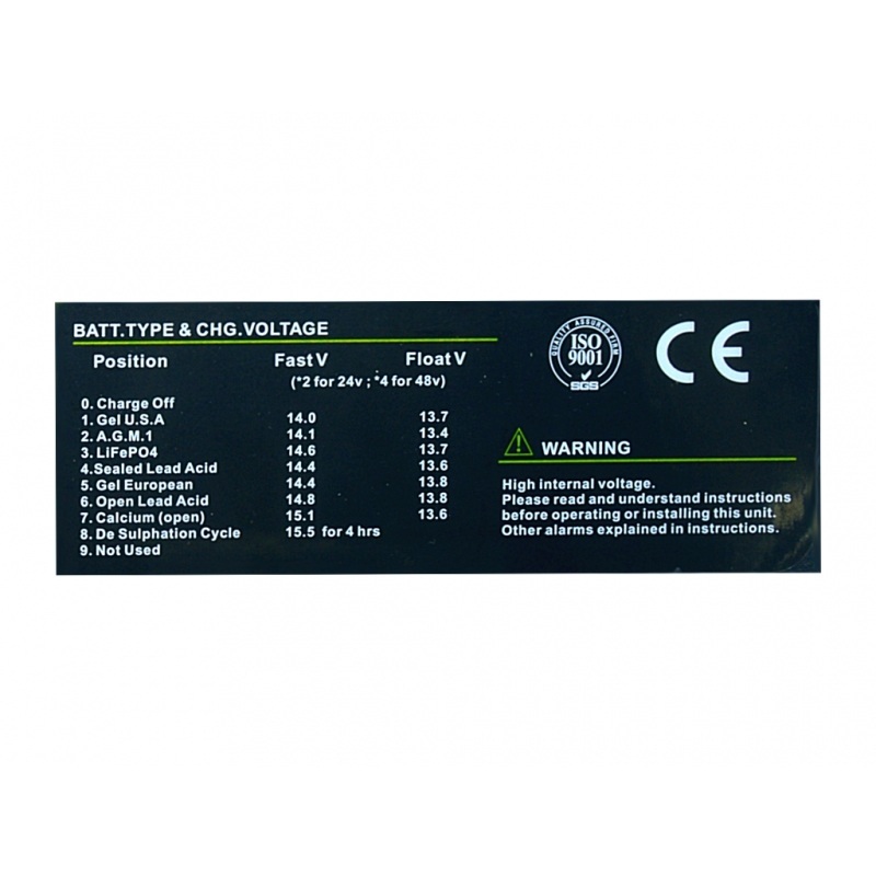 Volt 3SSP200024 Power Sinus 2000 24V 230V